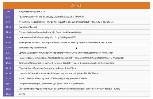 亚洲最大成人网址,揭秘行业现状与未来发展